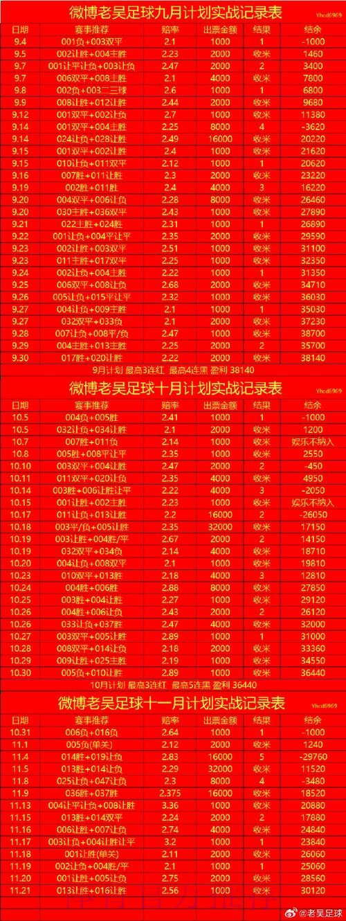 2023世界杯滚球最新最新网址 2023世界杯滚球最新最新网址